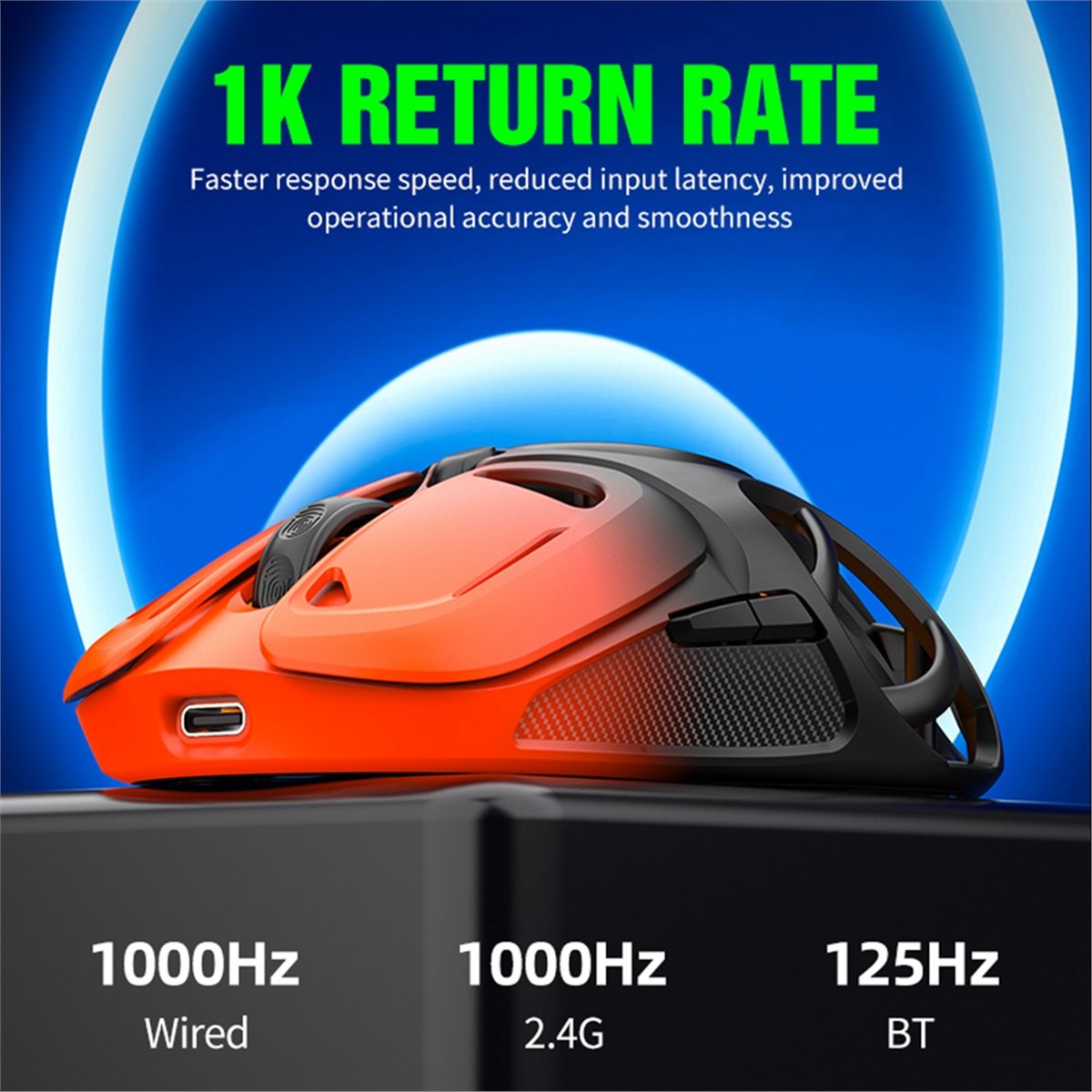 Laptop Mouse - [VALUE PACK]เมาส์ไร้สายบลูทูธ ทรี-โมด BT/2.4G/แบบมีสาย 10000 DPI
